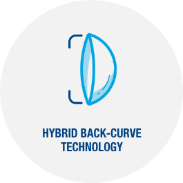 A grey circle icon with a contact lens in the middle that reads HYBRID BACK-CURVE TECHNOLOGY